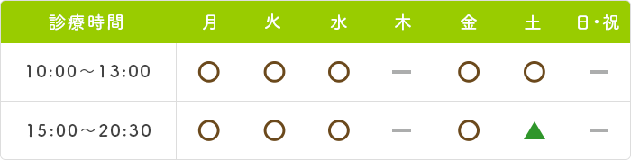 診療時間